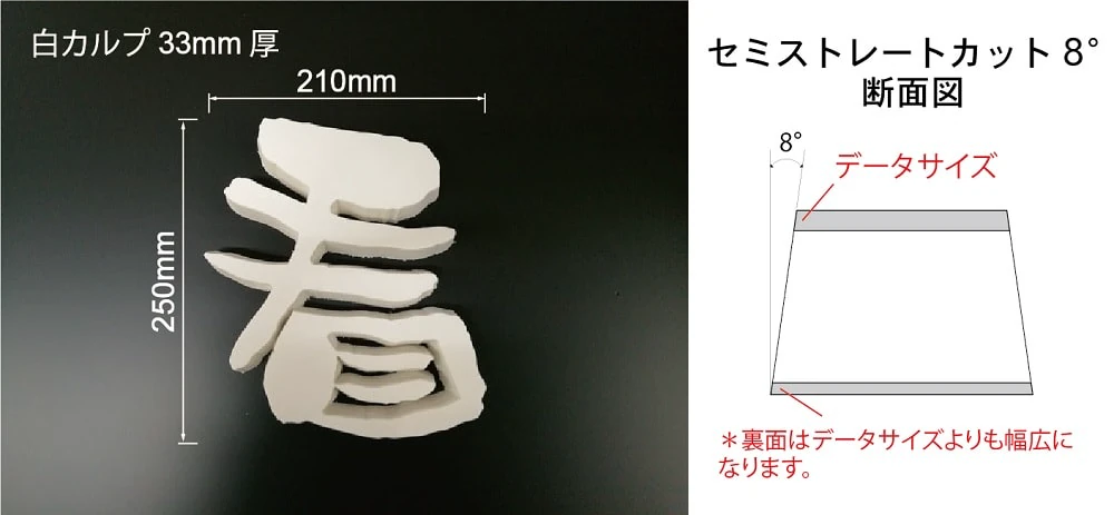 セミストレート8度のカルプ文字製品写真と、側面に8度の角度を付けた断面図