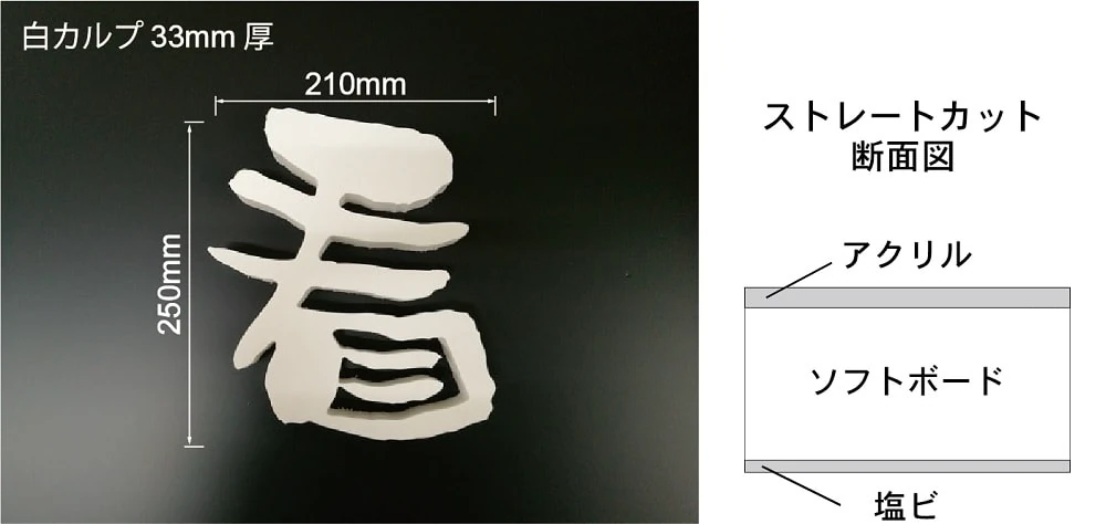 ストレートカットのカルプ文字製品写真と、側面が垂直な断面図